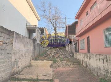 Terreno · 125m² · Terreno para Venda no bairro Jardim Utinga
