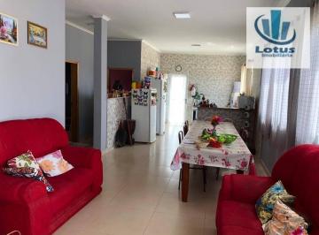 8ef18f229b370877aadf73b324aefdcc39bb1939 · Terreno à venda, 2645 m² por R$ 1.500.000,00 - Jardim Cruzeiro do Sul - Jaguariúna/SP