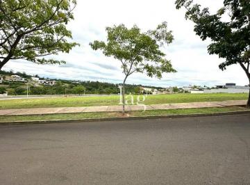 0c342619101b4a796595ebd0df66ec723060dfd5 · Terreno à venda, 1060 m² - Jardim Residencial Saint Patrick - Sorocaba/SP