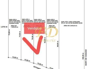 Terreno · 1025m² · Terreno Residencial em Atibaia Chácara Brasil