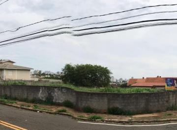 Terreno · 1934m² · Lote / Terreno para alugar em Parque Taquaral de 1933.70m²