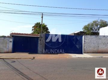 Fachada Unidade · Terreno (outros)