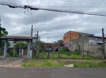 653307_i861IZ89949Y7i2471_653307674f0f43b3de4.jpg · Terreno à venda em bairro: Nossa Senhora das Graças