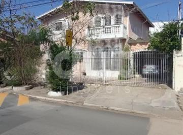 0 · casa à venda em Vila Pompéia