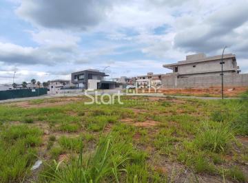 nome imagem · terreno - Loteamento Residencial Arborais - Campinas