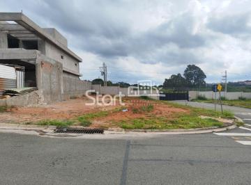 nome imagem · terreno - Loteamento Residencial Arborais - Campinas