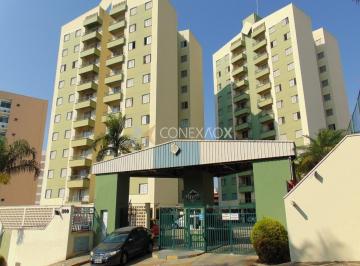 0 · apartamento à venda em Vila Industrial