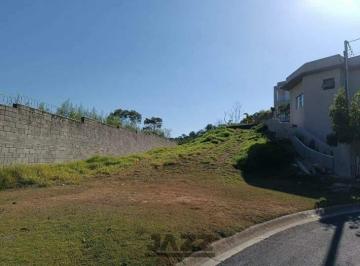 Terreno · 580m² · Venda de Empreendimento em Bragança Paulista-SP, bairro Campo Novo