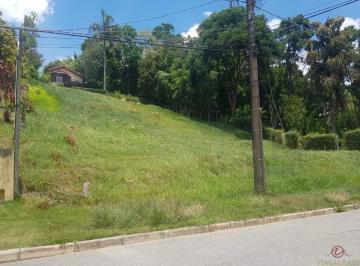 Foto 01 · Terreno, Ville Chamonix, Itatiba, SP