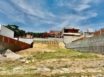 Foto 01 · Lote a Venda no Condomínio Fechado Reserva Marajoara em Jundiaí SP.