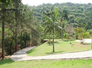 Foto 15 · Chácara à venda em Itatiba com 2 suítes, 3 salas e amplo espaço externo. Ideal para quem busca casa 