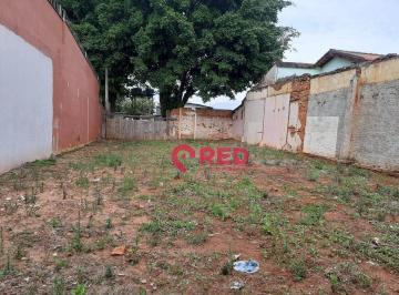 ac039364e1108895d84c221c576f02df4924cf66 · Terreno à venda, 297 m² por R$ 297.000,00 - Vila Helena - Sorocaba/SP