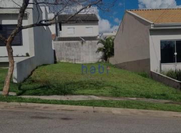 af5ae480a8db10111684cae4a4045d8b4774cbf8 · Terreno à venda, 154 m² por R$ 235.000,00 - Horto Florestal II - Sorocaba/SP
