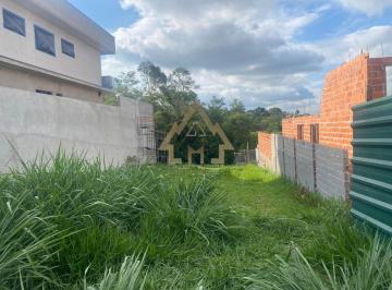 202412031017351880.jpeg · Terreno em Condomínio para Venda em Atibaia, Nova Gardênia