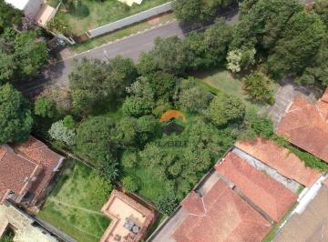 91e29a8d9bb78e26749b35e8fe5153a137555d7d · Terreno - 1085 m² - Monte Catine - Vargem Grande Paulista
