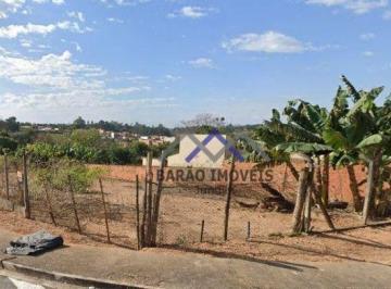473d884d68936ee2f708db852cae9fe79d8deb08 · Terreno à venda, 1130 m² por R$ 700.000,00 - Residencial Água Doce - Jundiaí/SP