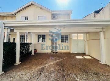 Foto 24 · CASA À VENDA VILLAGE SATORE EM SOROCABA - SP