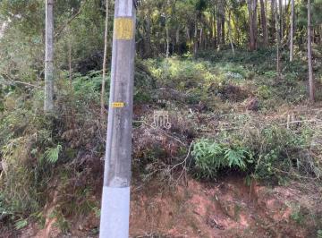Terreno · 1040m² · Terreno à venda no Condomínio Capital Ville em Jundiaí/SP