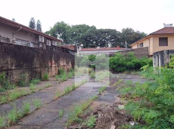 83b0dde29254b3f65249f7fe898959d9be7fc2be · Terreno Comercial, 242 m² - venda por R$ 1.650.000 ou aluguel por R$ 12.025/mês - Nova Campinas - Ca
