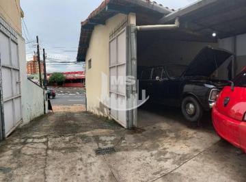6561b2a613a5560feb23656cd368fe8ca3b1eea2 · Barracão à venda, 107 m² por R$ 595.000,00 - Vila Nova - Campinas/SP