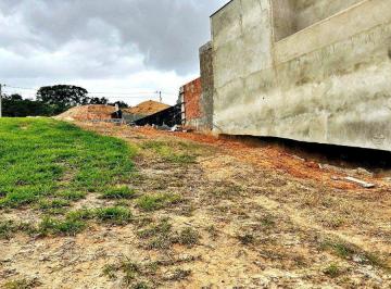 92101_ivs8i_921016750840104b47.jpg · TERRENO EM CONDOMINIO, HELENA MARIA, WANEL VILLE, SOROCABA, OESTE