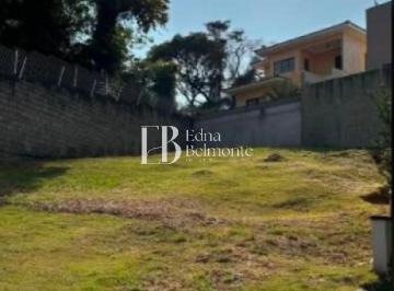 Foto 04 · TERRENO PARA VENDA NO CONDOMÍNIO QUINTAS DO LAGO EM JUNDIAÍ - SP