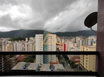 Foto 26 · Apartamento, Centro, Poços de Caldas, MG