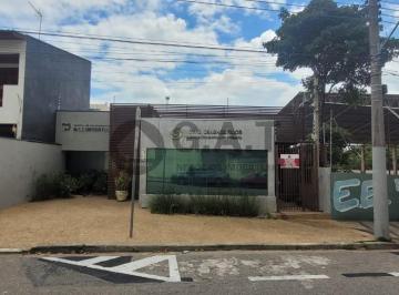 Foto 03 · Salão Comercial de Alto Padrão para Locação em Sorocaba-SP, Jardim Paulistano: 3 Salas, 2 Banheiros,