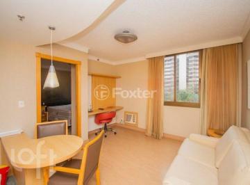 d994c0fc · Apartamento, 1 dormitórios, 37 m², em Rio Branco