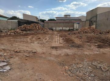 0 · terreno à venda em Vila Industrial