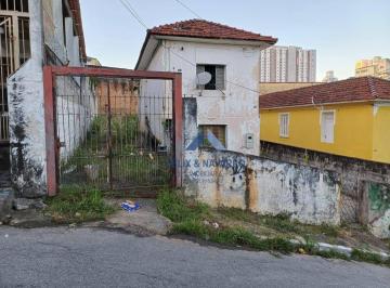 3e2ce57a37d9a8028c10a5527527482185c40f43 · Terreno à venda, 400 m² por R$ 680.000,00 - Chora Menino - São Paulo/SP