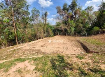 25c9a2cdbdea30efb4557c544171b7ef6b4f3e6f · Terreno à venda, 177 m² - Condomínio Vale Azul - Votorantim/SP