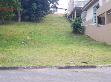 81007a8a0b3edb9a968923ca18a902a4a5b283a6 · Terreno à venda, 250 m² por R$ 350.000,00 - Quintas do Ingaí - Santana de Parnaíba/SP
