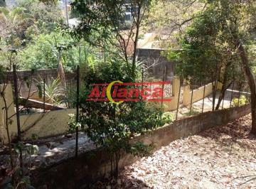 Rural · 1750m² · Chacara com 1750 metros, com uma casa com 02 dorm, com piscina