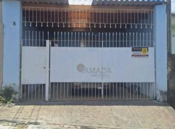 d3d7dc7699cd7e7a5907d0fa210144faa1aab8f7 · Casa com 1 dormitório à venda, 135 m² por R$ 482.000,00 - Jardim Popular - São Paulo/SP