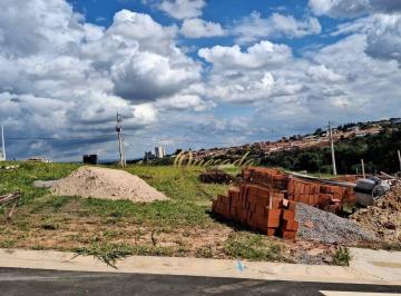 be57d6c0377dd147514e9bbf53c954c08e94e65c · Terreno residencial à venda, 200 m², Condomínio Park Vista Real, Indaiatuba.