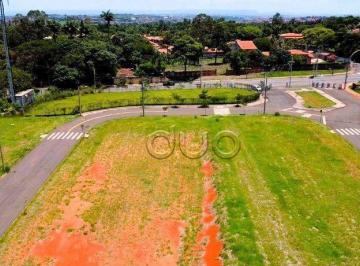ce053bbb235416eac536112f6d002616ed4751a6 · Terreno à venda, 267 m² por R$ 176.807,00 - Campestre - Piracicaba/SP