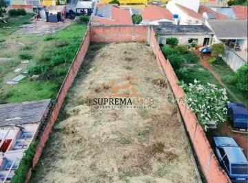 Terreno · 428m² · Terreno á venda com 428 m² por R$425.000,00 Jardim Ana Maria ,Sorocaba/SP