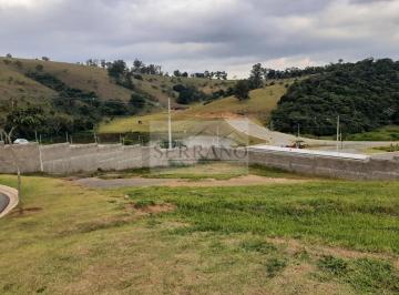 Foto 01 · Terreno em Condomínio em Itatiba-SP no Loteamento Residencial Rio das Flores: 400,00 m² para Venda