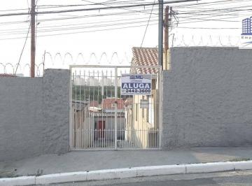 b60f95eb5bd56cfc708ac9c553a904f9adf6c56d · Alugue Agora: Casa Residencial 1 Dormitório no Jardim Piratininga por Apenas R$ 1.190,00!