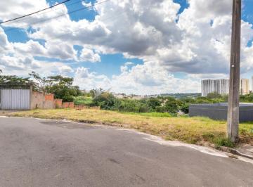 0 · terreno à venda em Residencial Parque da Fazenda