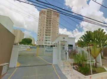 6773549f387b0bb49159d7a0065dc0d4e2291c3e · Apartamento com 3 dormitórios à venda, 85 m² por R$ 720.000,00 - Jardim Piratininga - Sorocaba/SP