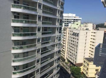 bf63b92b1ca1fdbbe391de7f343f463ed48b33ba · Sala à venda, 24 m² por R$ 150.000,00 - Santa Rosa - Niterói/RJ