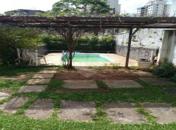 Sem Categoria · Casa com 6 quartos à venda em Jardim peri peri - SP