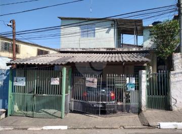 Área de Serviço · Terreno à venda em Parque são lucas - SP