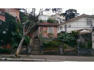Sem Categoria · Terreno com 1 quartos à venda em Perdizes - SP