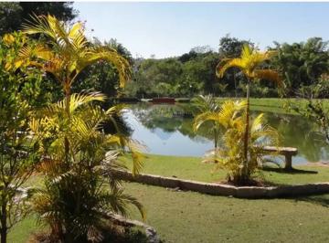 Terreno · 1865m² · Terreno a venda no Cafezal 8 Jardim do Ribeirão I - Itupeva - SP