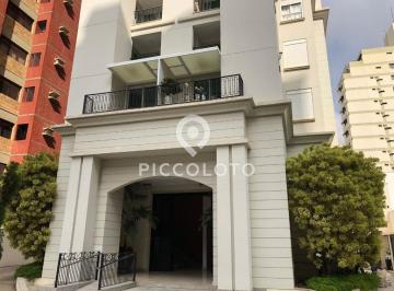 Apartamento · 68m² · 2 Quartos · 2 Vagas · Apartamento à venda em Campinas, Cambuí, com 2 quartos, com 68 m², Privilege Residence