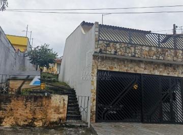 Terreno · 250m² · Terreno à venda, 250 m² por R$ 550.000,00 - Jardim das Maravilhas - Santo André/SP