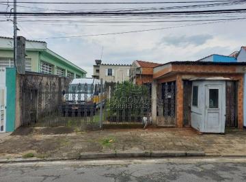 Terreno · 250m² · Terreno à venda, 250 m² - Parque Erasmo Assunção - Santo André/SP
